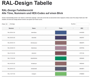 Screenshot der RAL-Design Tabelle mit Farbcodes, Namen, Farbvorschau und HEX-Werten für exakte Farbabgleiche und digitale Projekte.