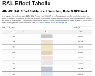 Screenshot der RAL Effect Farbtabelle mit Farbvorschau, Farbcode und HEX-Werten für Uni- und Metallic-Töne.