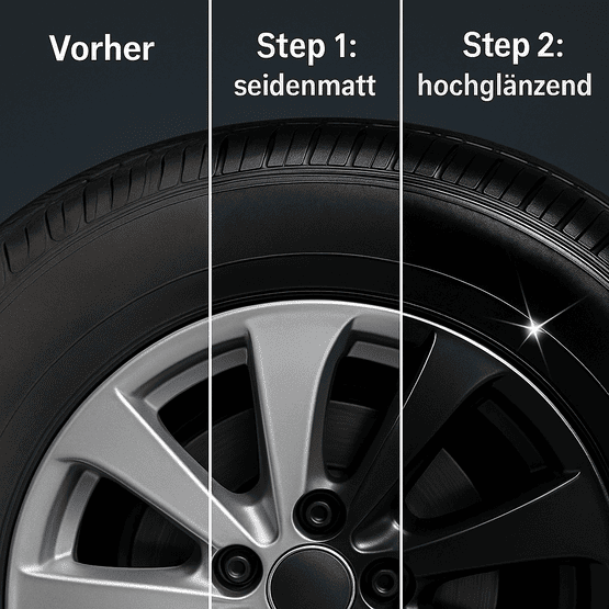 Dreigeteiltes Bild eines Autoreifens: links unbehandelt, mittig mit seidenmattem Autoreifenlack lackiert, rechts hochglänzend behandelt. Felge bleibt dabei unlackiert und sauber.