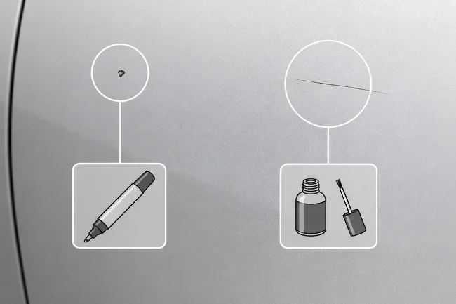 Silberne Autokarosserie mit zwei markierten Lackdefekten: links ein punktförmiger Steinschlag, rechts ein länglicher Kratzer. Die Grafik zeigt, dass ein ventilgesteuerter Lackstift besonders für kleine, tiefe und punktuelle Schäden geeignet ist, während eine Pinselflasche mit weichen Borsten bei längeren Linien, Kanten und Kratzern einen gleichmäßigen Lackauftrag ermöglicht.